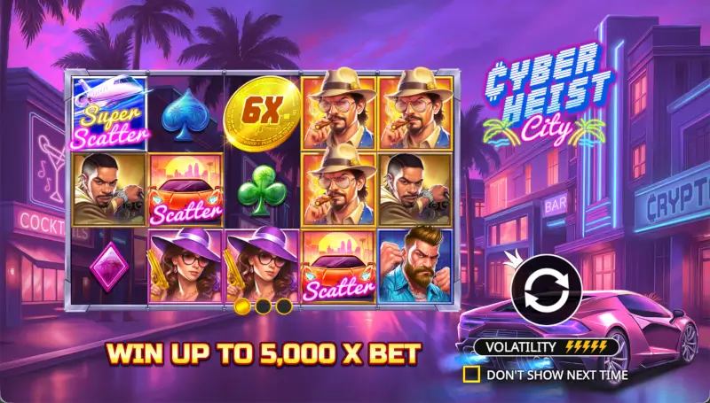 Cyberheist City feature overview screen